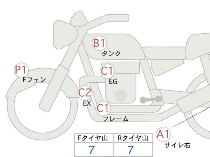 Honda GB350 2024