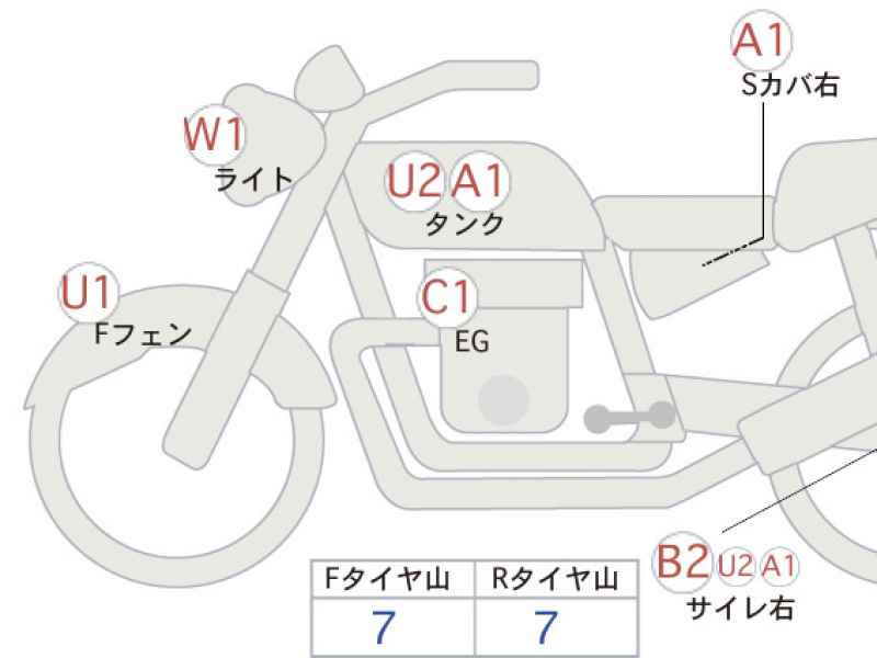 Honda GB350 2023