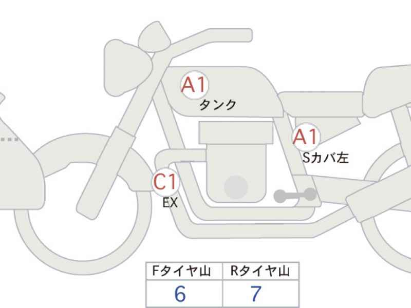 Honda CB650R E-Clutch 2024