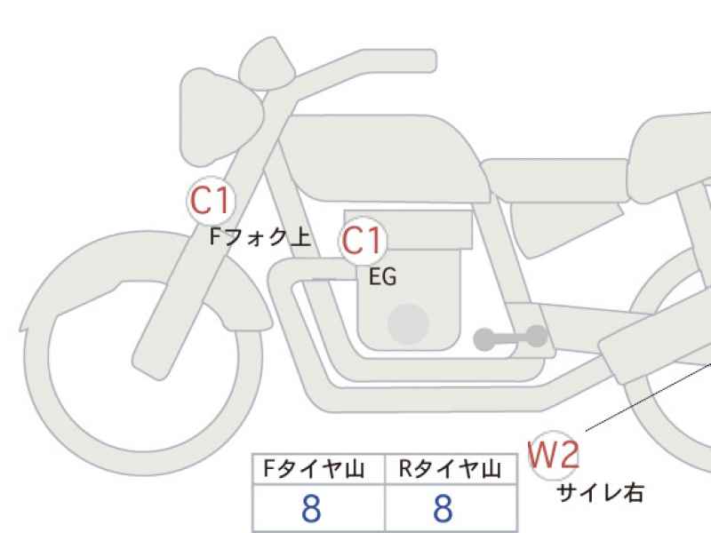 Harley-Davidson Wide Glide FXDWG1580 2012