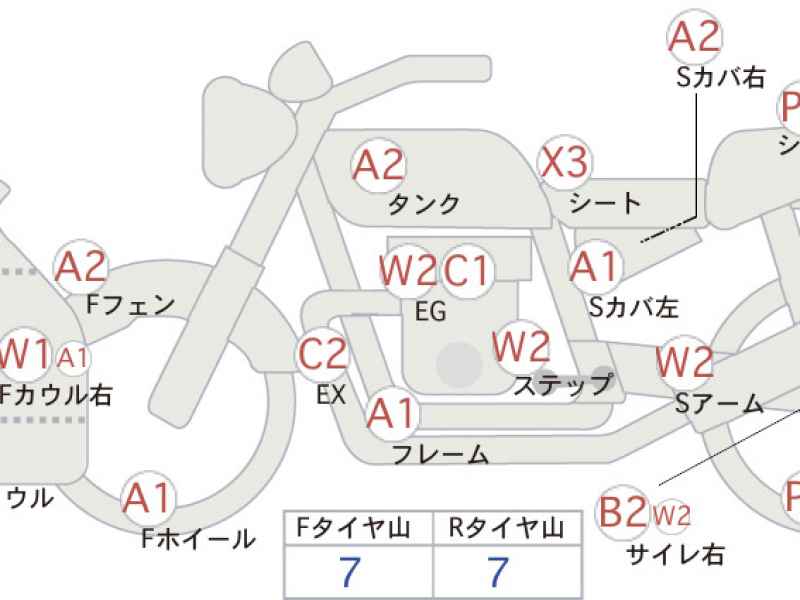 Yamaha YZF-R25