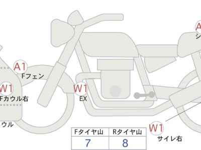 Kawasaki Ninja 400 2023