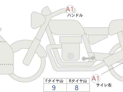 Suzuki GSX-S1000 2024