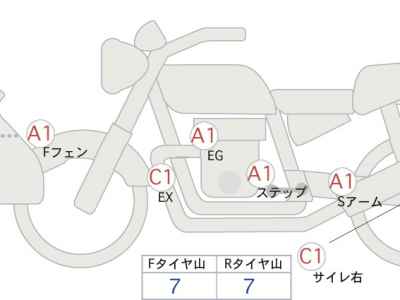 Suzuki GSX-8S 2025