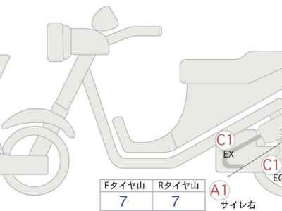 Honda X-Adv 750 2024
