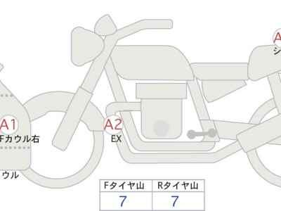 Honda CBR250RR