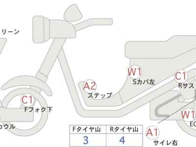 BMW C400GT 2023