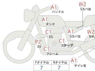 Honda GB350 2023