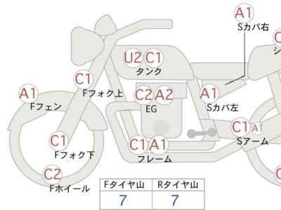 Suzuki GrassTracker Bigboy