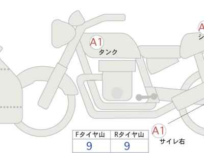 Honda CBR250RR 2020