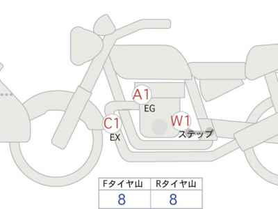 Honda CRF250L 2023