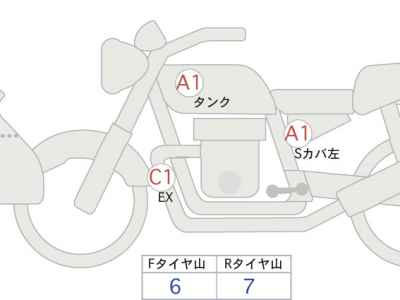 Honda CB650R E-Clutch 2024