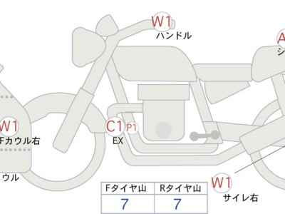 Yamaha YZF-R7 2023