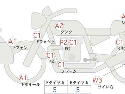 Honda NC700X 2012