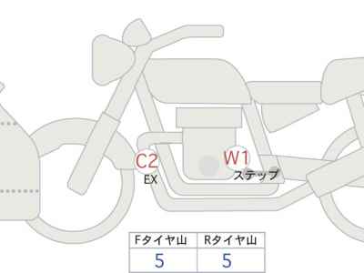 Suzuki GSX-S1000GT 2022
