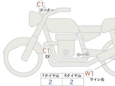 Kawasaki Z900RS 2023