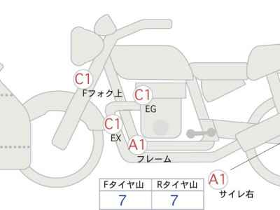 Suzuki GSX250R