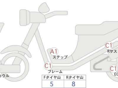 BMW C400GT 2022