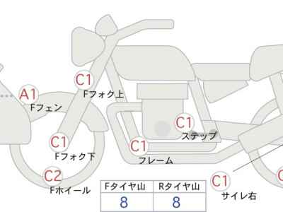 Suzuki GSR250