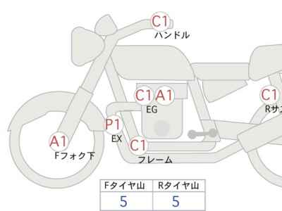 Honda GB350 2021