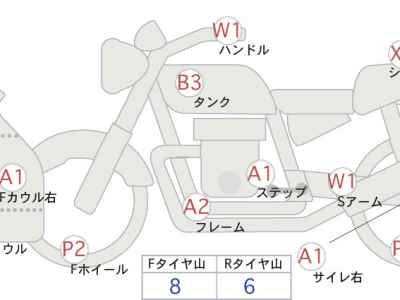 Yamaha YZF-R6 2011