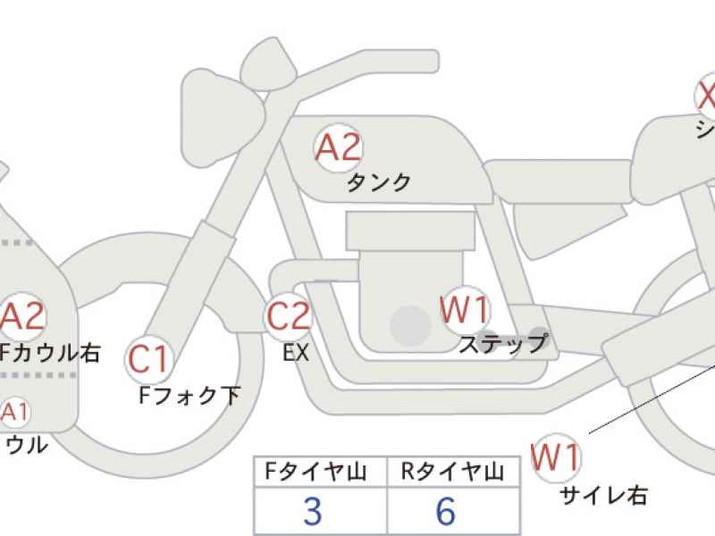 Honda CBR250RR