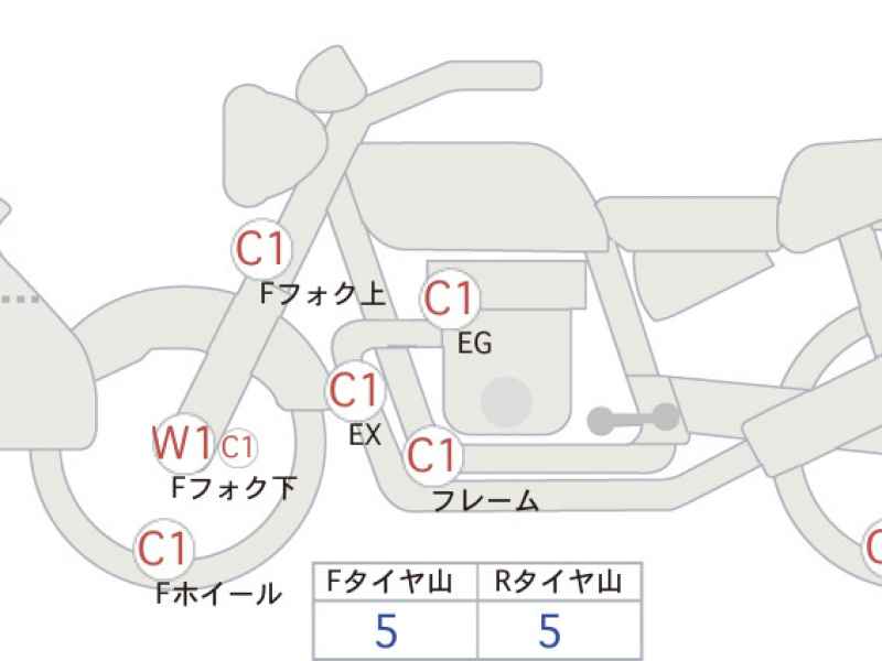 Suzuki V-Strom 250