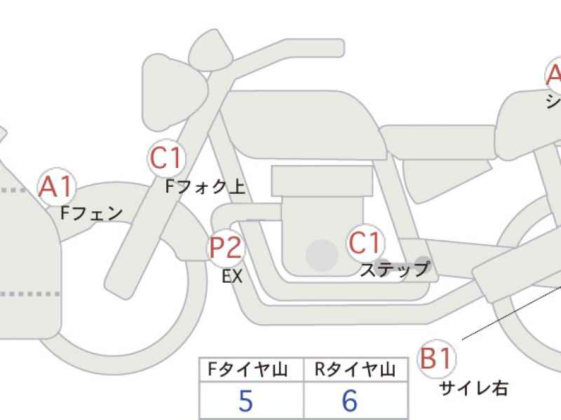Honda CBR400R 2016