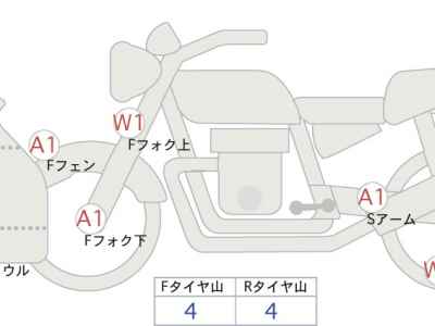 Yamaha YZF-R1M 2017