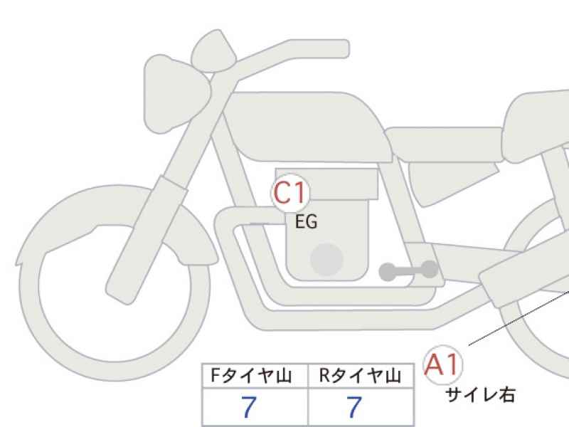 Honda GB350 2025