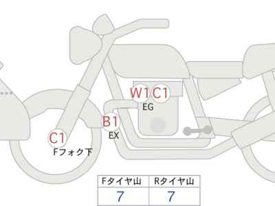 Honda CB1300 Super Boldor 2013