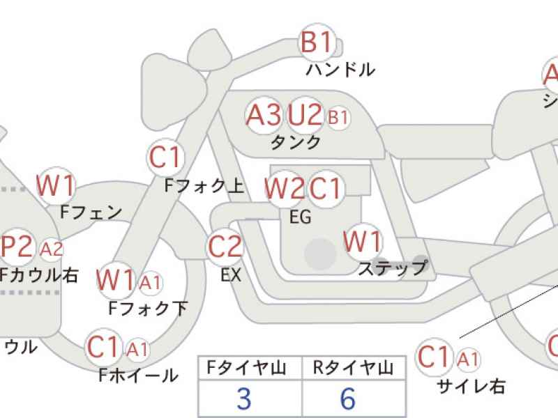 Honda CBR250R