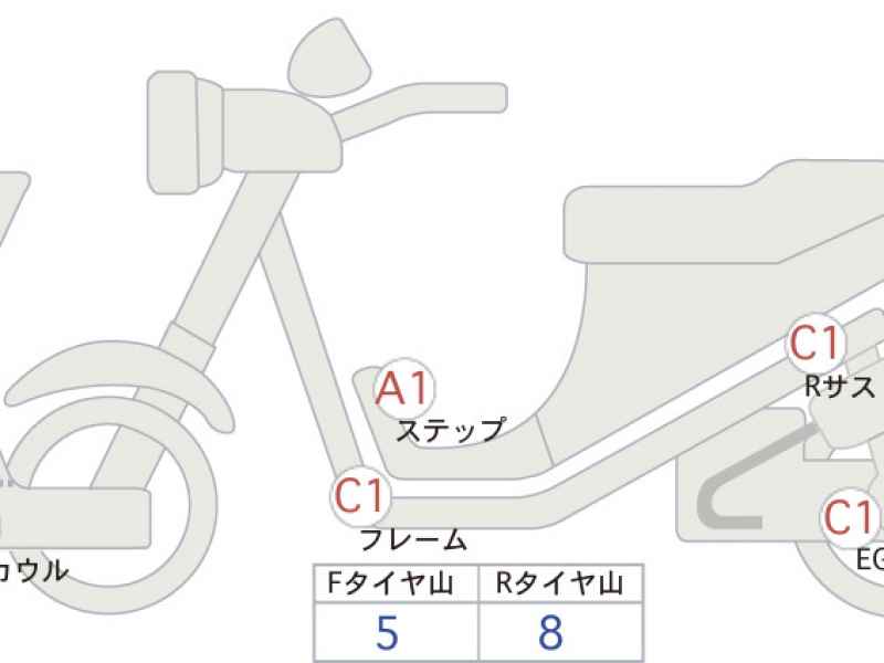 BMW C400GT 2022