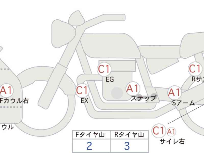 Kawasaki Ninja ZX-6R 2020