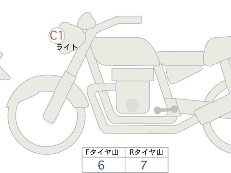 Suzuki SV650 2019