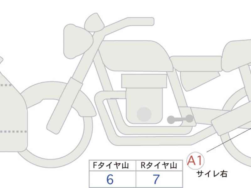Yamaha YZF-R6 2019
