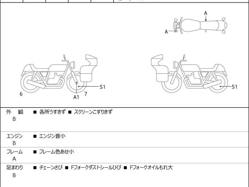 Suzuki Gixxer 250SF