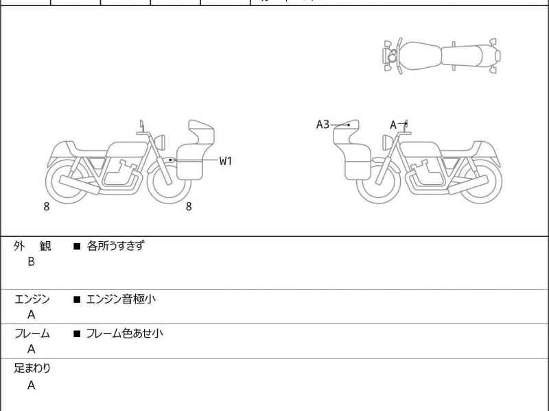 Yamaha XT250 Serow