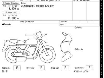 Honda NC750X 2015
