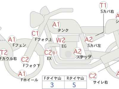 Honda CB400 Super Boldor 2012