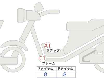Honda X-Adv 750 2021