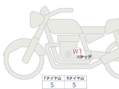 Yamaha XSR700 2024