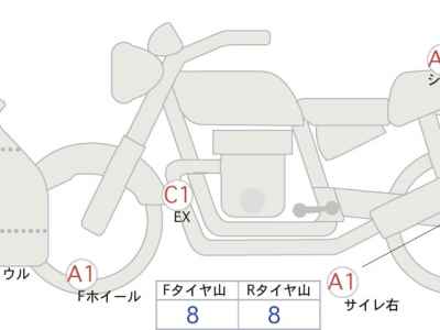 Kawasaki Ninja ZX-4R SE 2025