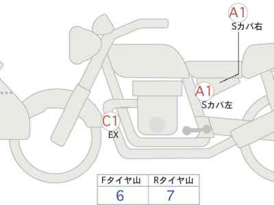 Honda NC700X 2018
