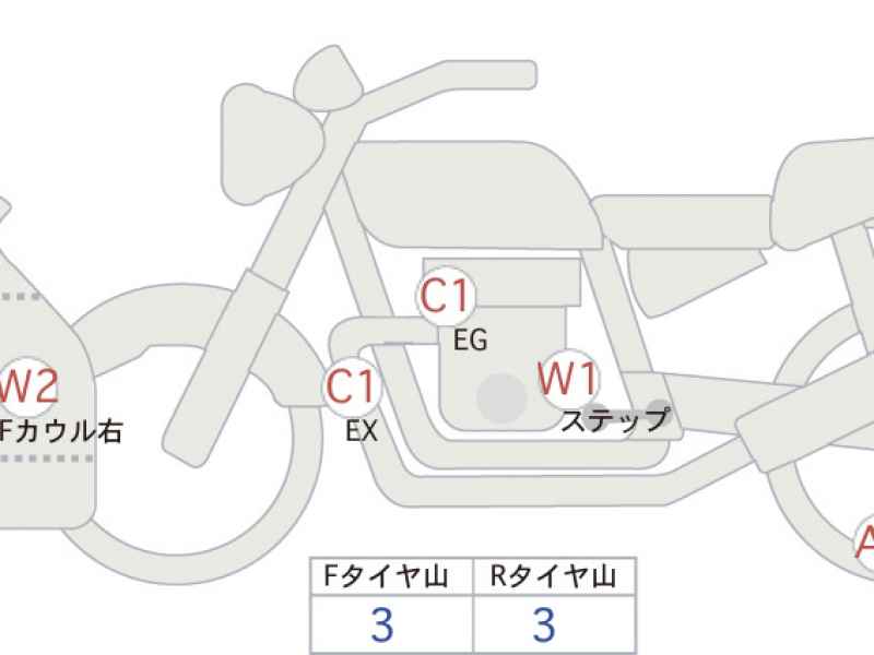 Kawasaki Ninja ZX-4R SE 2023