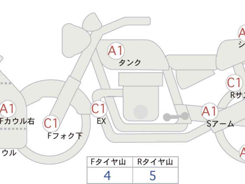 Honda CBR600RR 2015