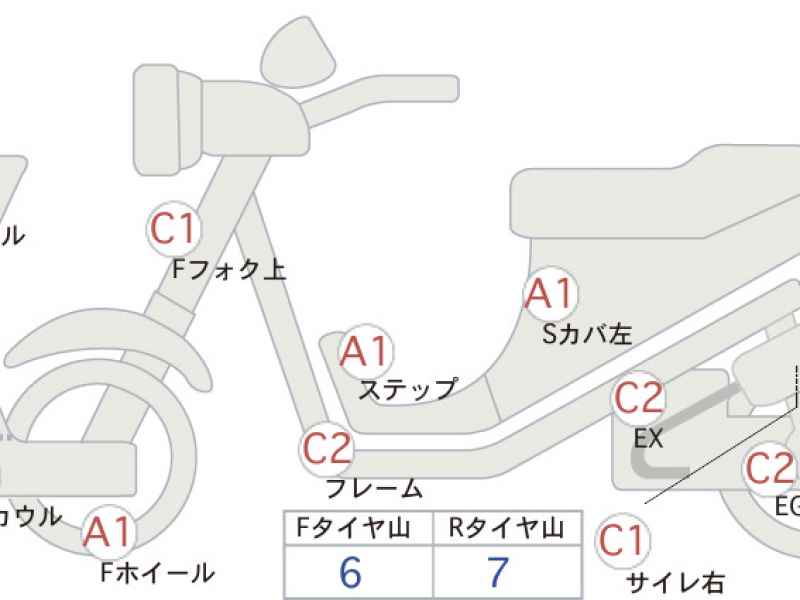 Suzuki Burgman 400 2019