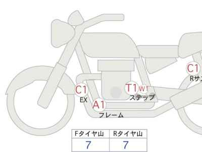Yamaha MT-07 2020