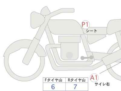 Honda GB350 2023