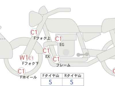 Suzuki V-Strom 250